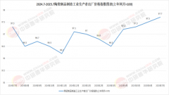 <strong>中国已稳居全球建</strong>